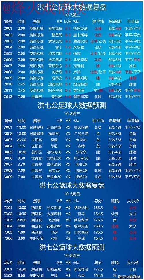 最新版世界杯预测入口地址解析