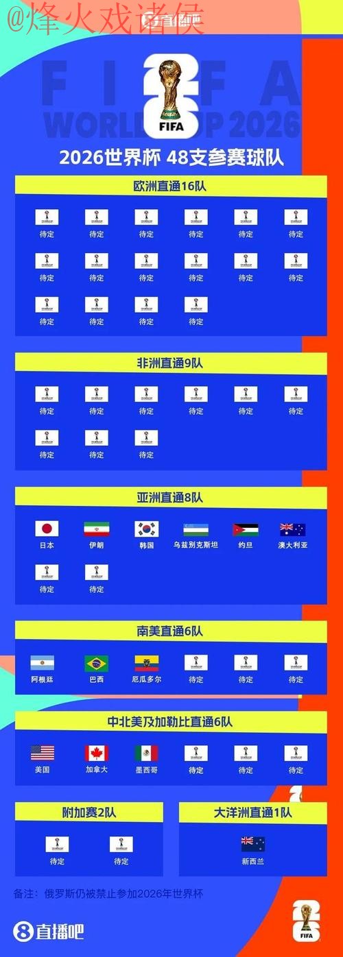 2026世界杯正规投注平台推荐攻略 2026世界杯正规投注平台推荐攻略