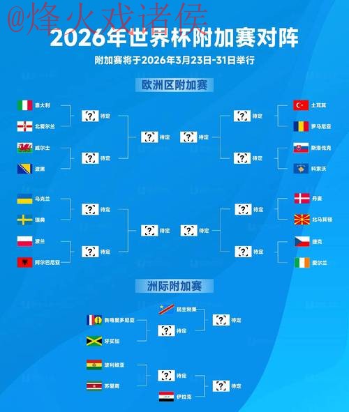 2026世界杯最新盘口最佳分析 2026世界杯最新盘口最佳分析