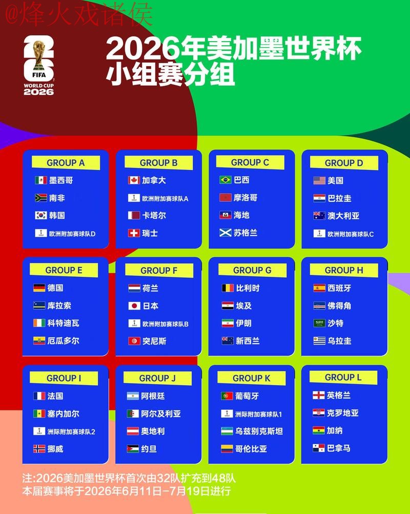 2026世界杯比分官方公布 2026世界杯比分官方公布