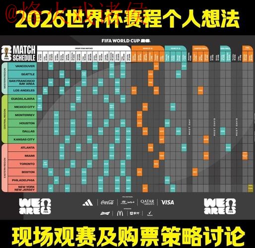 2026世界杯外围推荐全站指南分析 2026世界杯外围推荐全站指南分析