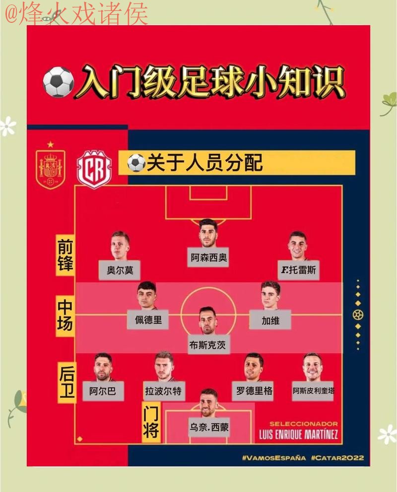 全面解析世界杯滚球投注技巧 全面解析世界杯滚球投注技巧