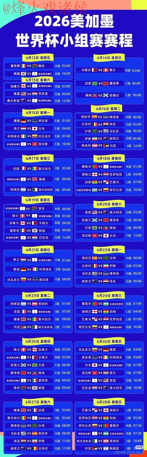 2026世界杯官方直播排行揭晓 2026世界杯官方直播排行揭晓